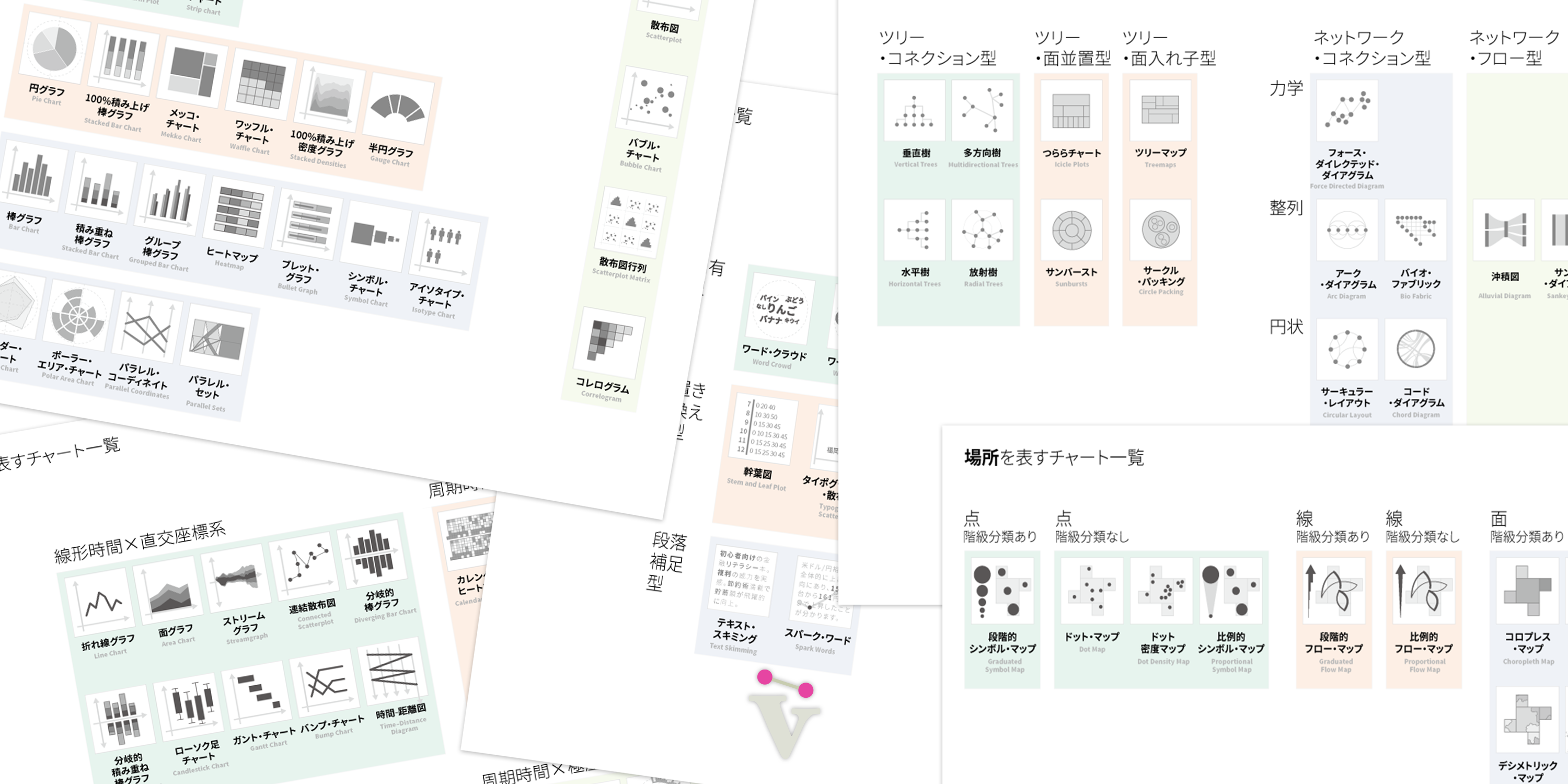 データ可視化講習のカバー画像
